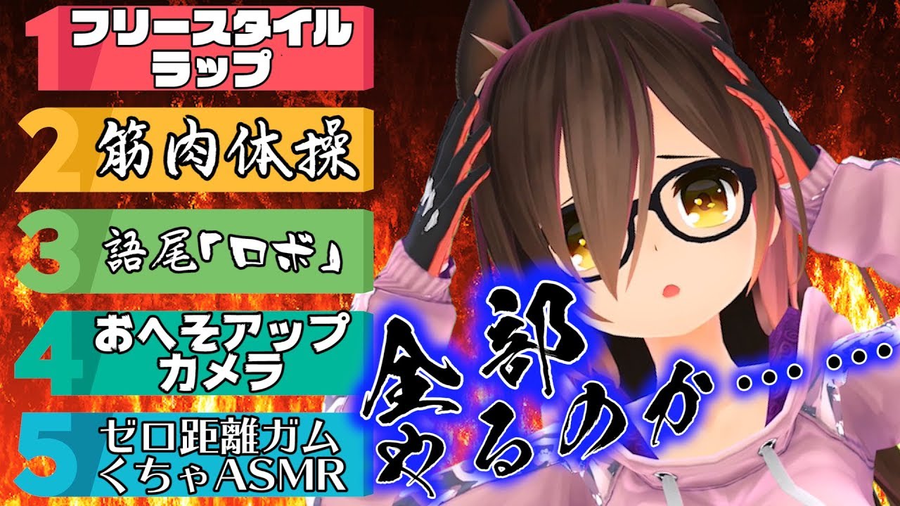 【月曜のロボ子】勝手に決まった５つの企画（欲望）に挑戦する【全身生放送】