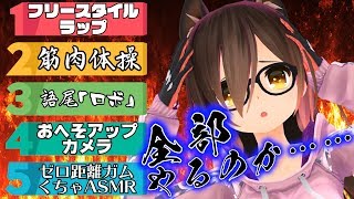 【月曜のロボ子】勝手に決まった５つの企画（欲望）に挑戦する【全身生放送】