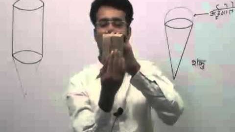 Class 8 Ganit  Chapter Visualising Solid Shapes - Thosh Akaro Ka Chitran - Math in Hindi Medium