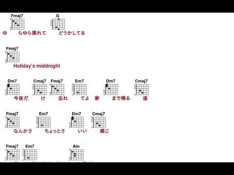 【きのこ帝国】クロノスタシス練習用動画