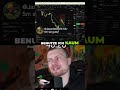 TradingView überholt? Die neue Alarm-Funktion rockt!