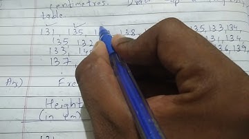 7th standard, Maths, chapter 15 (practice set 54 & practice set 55)