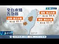 雨都基隆水情告急! 北台灣近期雨量少 新山水庫剩54%蓄水量 20天再不下雨恐"分區供水"｜記者 林俊華 廖奕晴｜【台灣要聞】20220813｜三立iNEWS