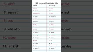 100 Important Preposition List Part-1,  English Common Prepositions #preposition #grammar