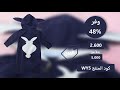 ألبسة أطفال بيسات ألبسة أطفال بيسات