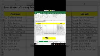 Cara Cepat Hapus Kolom di Excel#excel #excelshortcuts #msexcel #excelpemula #fyp #shorts