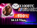 X100BTC - лучший криптовалютный робот на Bitmex