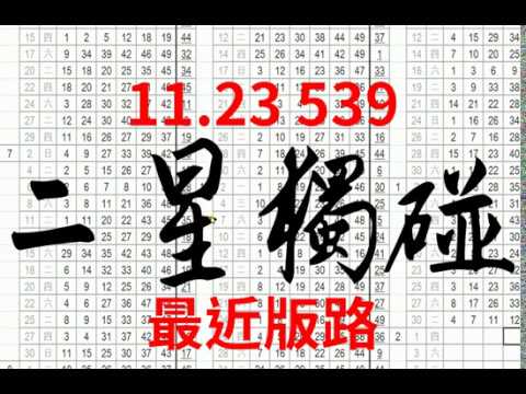 11月23日 今彩539版路 二星獨碰 最近版路