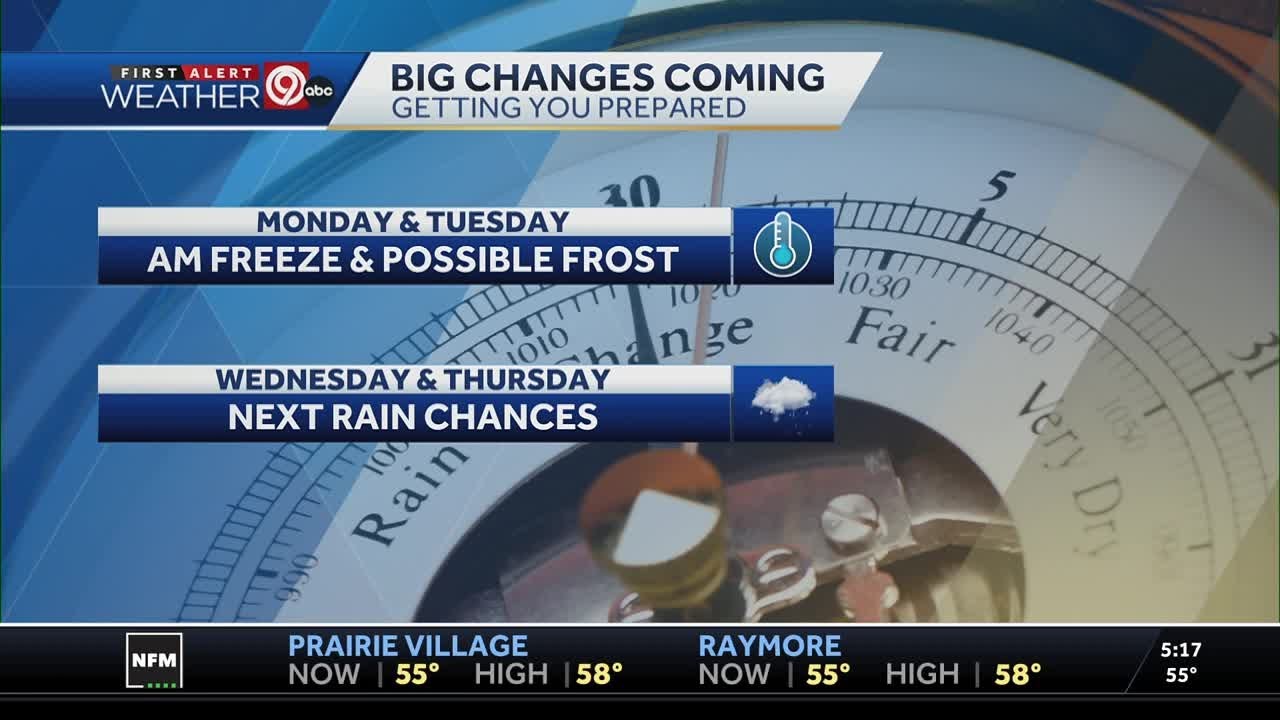 Kansas City weather: Temperatures warm up after cold start - YouTube