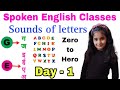 Sounds of letters  az letter sounds  phonic sounds for kids  spoken english classes kidsenglish