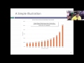 Discount Rate Myth 2: It's all about D in a DCF