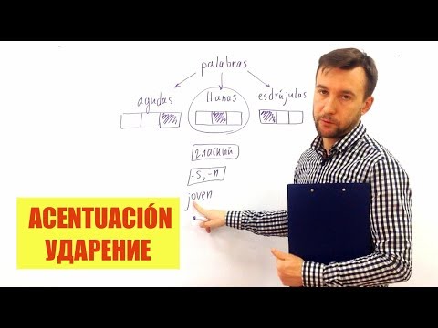 ПРАВИЛА УДАРЕНИЯ В ИСПАНСКОМ - REGLAS DE PRONUNCIACIÓN EN ESPAÑOL