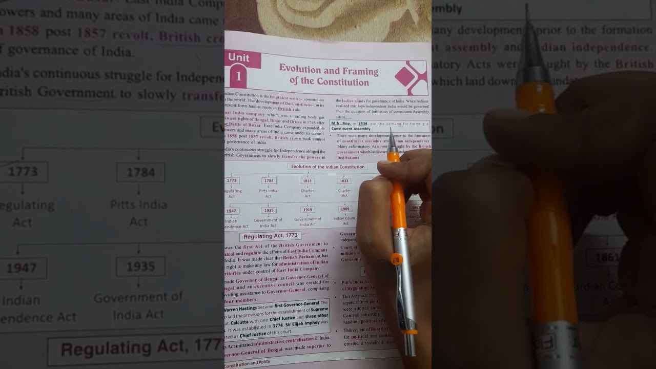Evolution and framing of the constitution : Political science (basic idea)