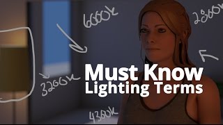 Film/Video Lighting Terminology 101: A Crash Course
