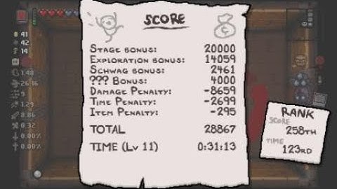 The Binding of Isaac: Afterbirth+ Daily Run March 8th 2021