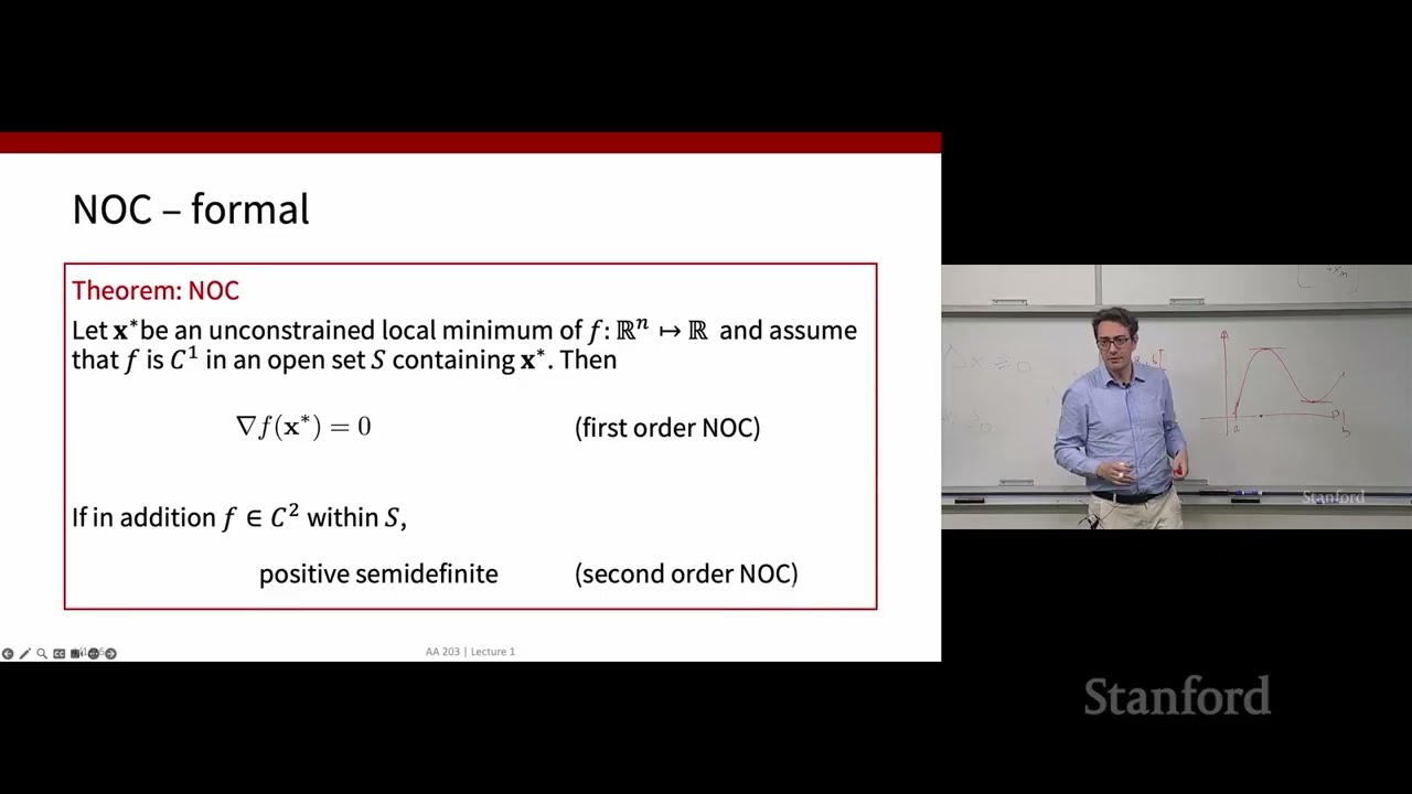 Stanford AA203 Optimal and Learning-Based Control | Spring 2026 | Lecture 2: Optimization Theory