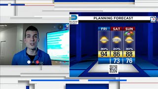 Local 10 Forecast: 04/10/20 Morning Edition