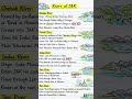 #rivers of J&amp;K #studywithme #notes #likeandsubscribe #support