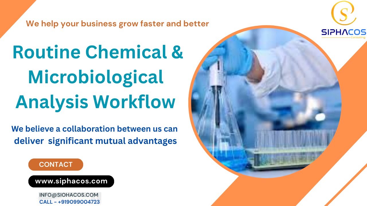 #184 SIPHACOS Routine Chemical & Microbiological Analysis Workflow