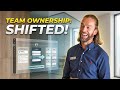 The Exact Questions That Shift Team Ownership