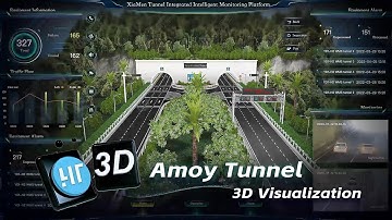 Revolutionizing Tunnel Monitoring and Maintenance with Digital Twin Technology