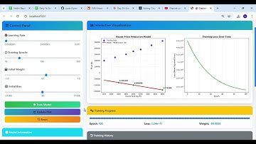 Day 15: Gradients and Gradient Descent | AI ML Day 180 #ai #artificialintelligence #machinelearning