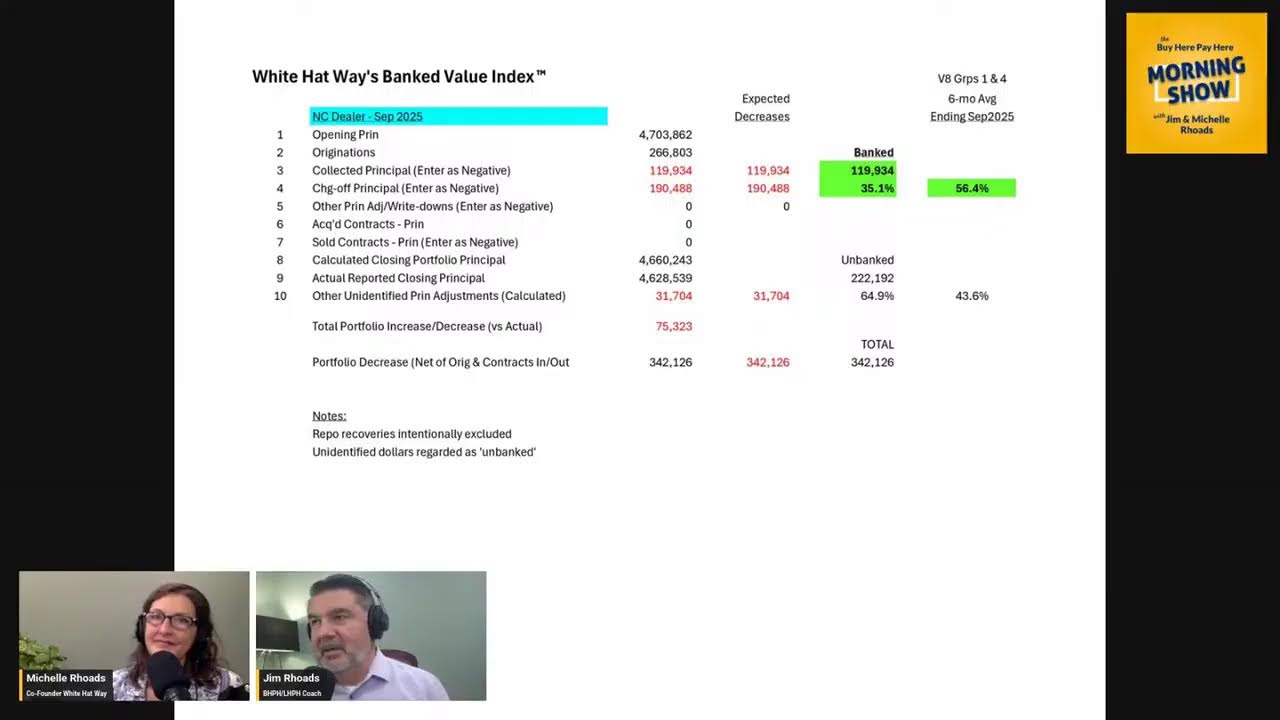 [RE-RUN from 10/24] White Hat Math: Banked Value Index Explained