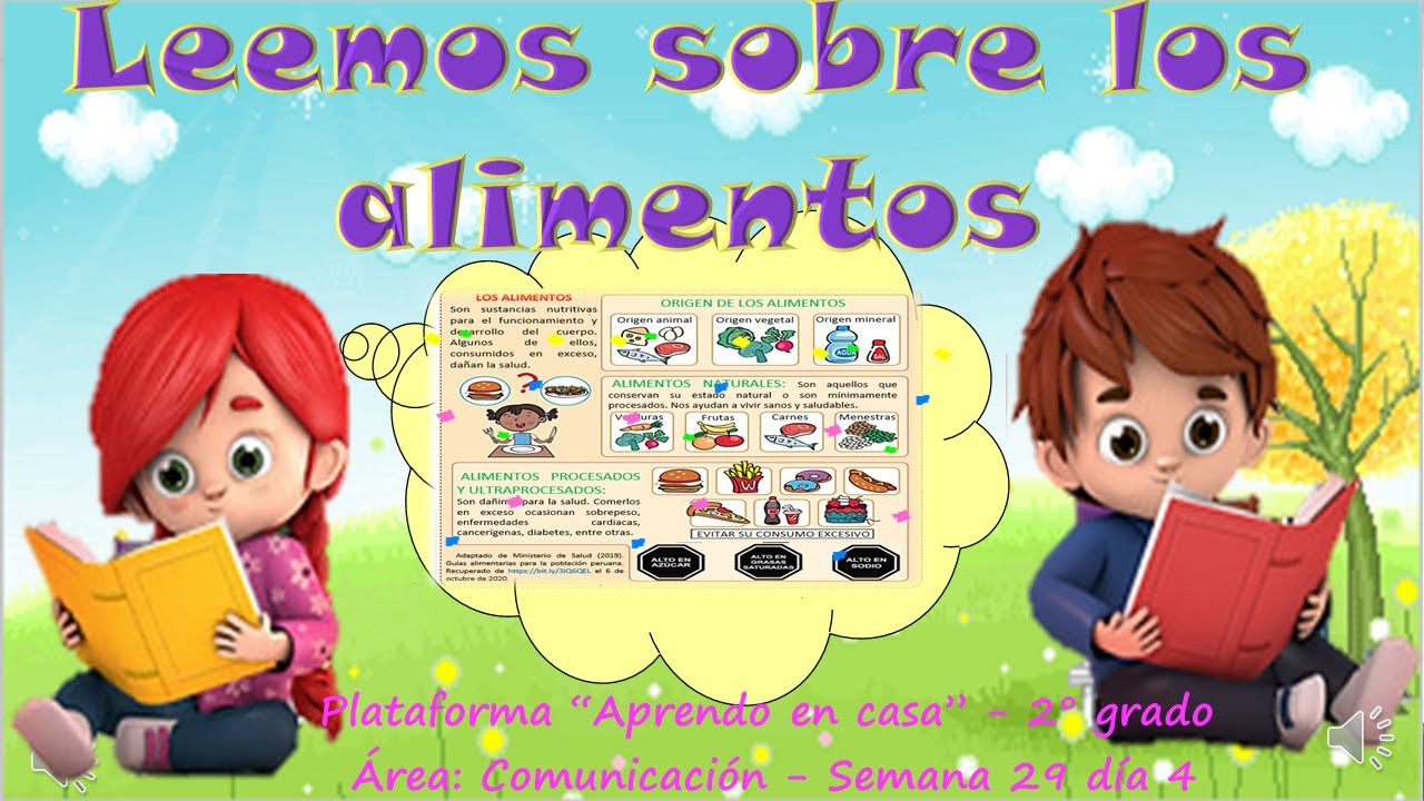 Leemos sobre los alimentos - segundo grado sesiones aprendo en casa