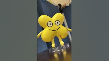 Who