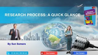 Chapter 2: The Research Process: A Quick Glance | Research Methodology MA-TESOL | PSBU | 2025