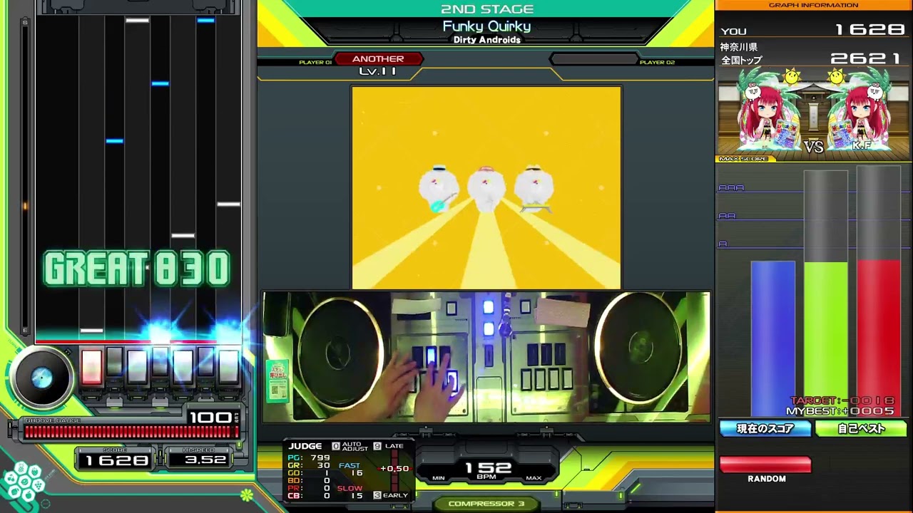 beatmania IIDX】Funky Quirky / Dirty Androids / 2591(MAX-55) - YouTube
