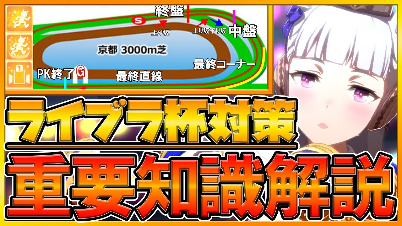 ウマ娘 ライブラ杯レース場徹底解説 必要なスキルや重要条件 活躍期待ウマ娘について紹介 今回注目の脚質は 追込 緑スキル所持サポカ紹介 レース場 菊花賞 最新解説 初心者向け プリティーダービー Youtube