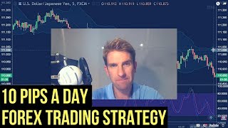 10 PIPs a Day Forex Scalping Strategy