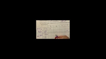 Unit 2 Law of Exponents and Scientific Notation Study Guide Review