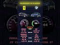Ferrari FF V12 vs Alpina B7: V12 vs V8 Battle!