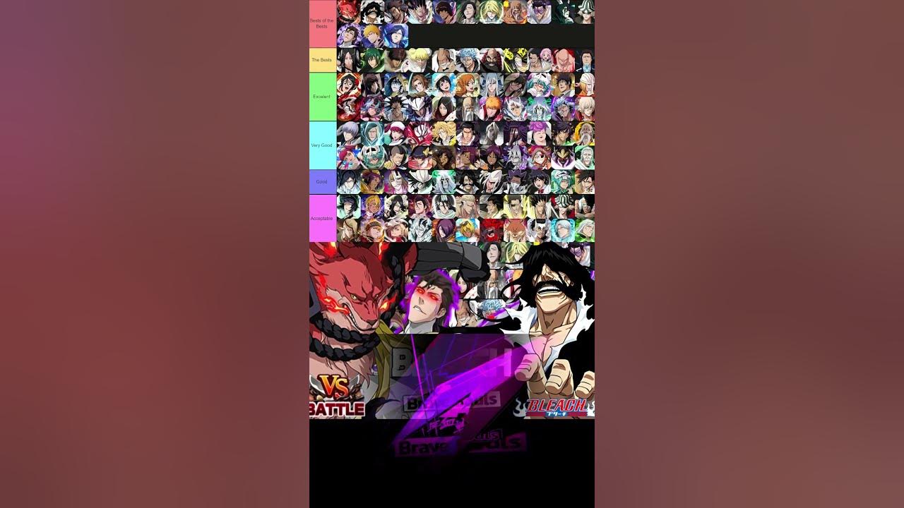 PVP TIER LIST! BEST UNITS RANKING! BRAVE BATTLES Bleach Brave Souls PVP