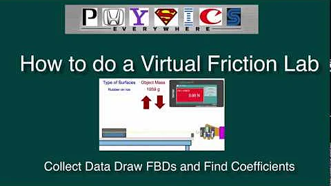 Performing a Virtual Friction Lab to Determine the Coefficients of Static and Kinetic Friction.