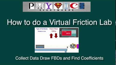 Performing a Virtual Friction Lab to Determine the Coefficients of Static and Kinetic Friction.