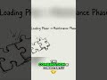 Peptide Stack: BPC-157 & TB-500 Injury Recovery Secrets #shorts