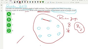 GATE 2013 Question on expected number of cycles in Random Graph Solved.
