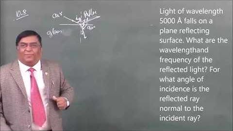 XII-10-11 Exercise wave optics Pradeep Kshetrapal channel