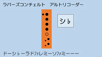 ラバーズコンチェルト アルトリコーダー ドレミファ楽譜
