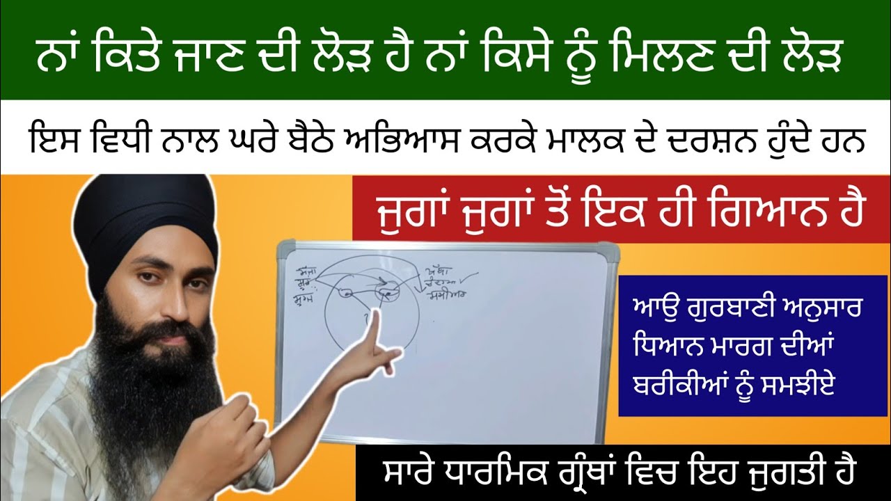 ਧਿਆਨ ਮਾਰਗ ਵਿੱਚ ਇਕ ਹੀ ਜੁਗਤੀ ਹੈ ਜੋ ਤੁਹਾਨੂੰ ਮਾਲਕ ਨਾਲ ਮਿਲਾ ਸਕਦੀ ਹੈ ।। ਆਉ ਸਮਝੀਏ ।।
