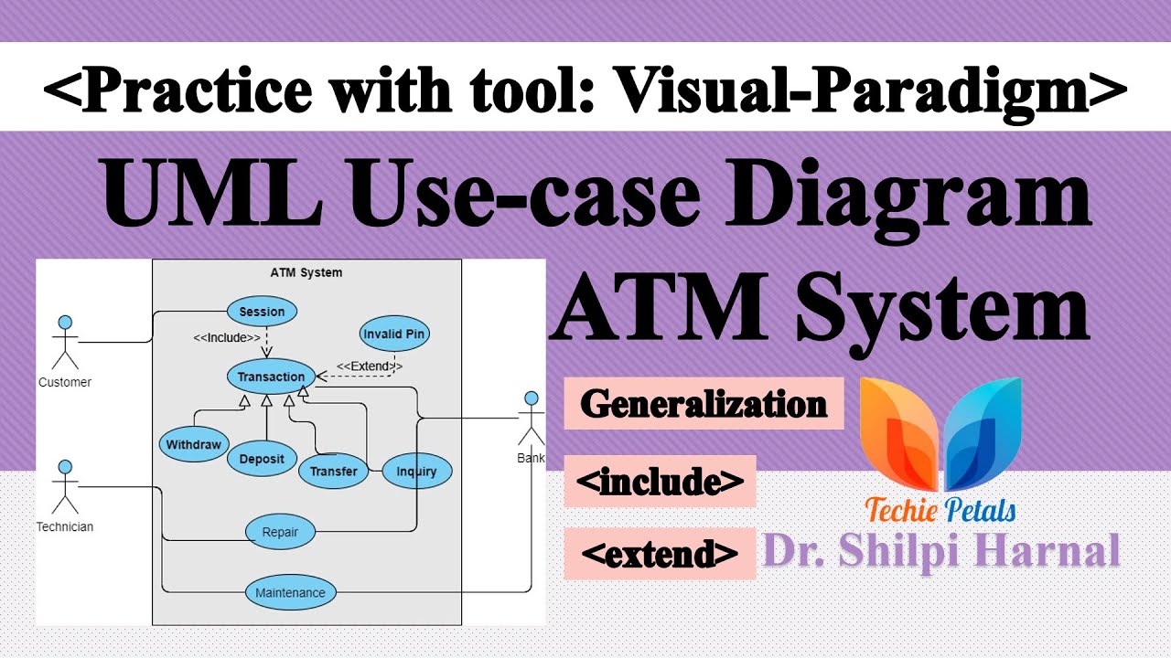 visual paradigm use case diagram extend