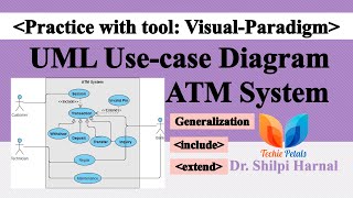 Use case Diagram for ATM system | Use case with include and extend | Usecase with Visual-Paradigm