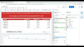 How to Apply SUM Function Using Calculated Field in Looker or Google Data | #LookerSUMFunction