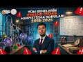 AYT Fizik Manyetizma Çıkmış Sorular Tek Videoda! (Tüm Senelerin Detaylı Çözümleri) | #aytfizik