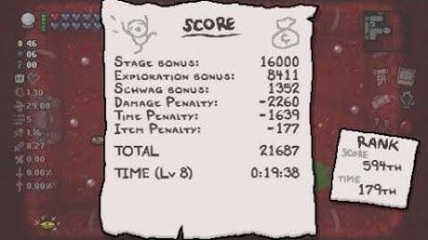 The Binding of Isaac: Afterbirth+ Daily Run March 10th 2021