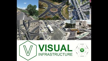 Tạo khung view A3 cho bình đồ và trắc dọc bằng Visual Infra trong Civil 3D