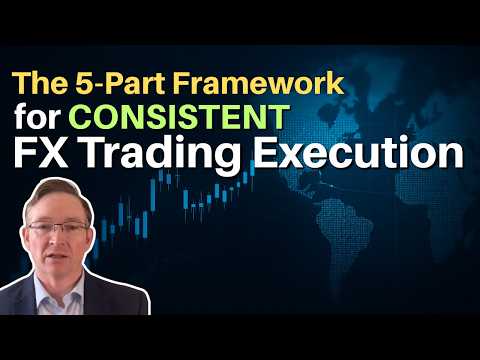 The 5-Part Framework for Consistent FX Trading (Macro, Sentiment, Execution, Risk)